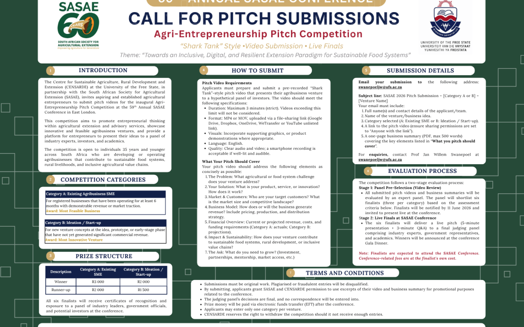 CALL FOR PITCH SUBMISSIONS
